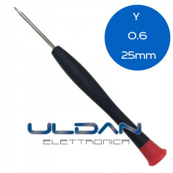 CACCIAVITE GIRAVITE...