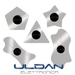 STUMENTO APERTURA CELLULARE...